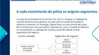 Centros de Costo Segmentos de negocio en CONTPAQi® Contabilidad [upl. by Dumond]