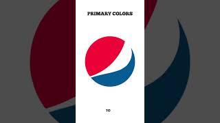 Impact of color palette on branding [upl. by Nisen903]