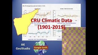 How to download CRU climatic Data  Part 1 [upl. by Hebbe]