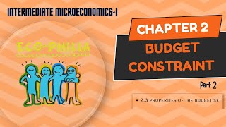 CH 2  BUDGET CONSTRAINT  23 PROPERTIES OF THE BUDGET SET [upl. by Anitreb]