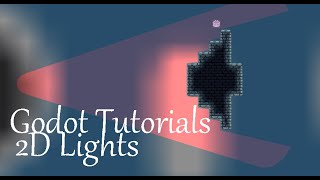 Security Guard Flashlight  Godot tutorial [upl. by Ardnuahsal]