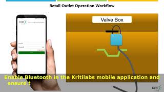 BPCL RO Application Demo for KritiLabs ALS Intelli Locking System [upl. by Eelrihs]