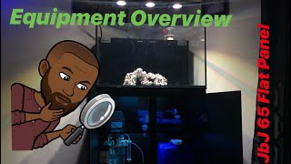 Ep2 Equipment Overview  What fits in the JBJ [upl. by Noimad818]