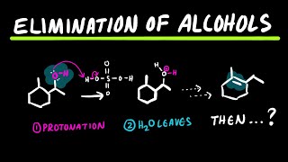 Elimination of Alcohol and Hydride Shift Example [upl. by Fennelly]