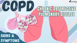 COPD Chronic Obstructive Pulmonary Disease Signs and Symptoms [upl. by Thinia]