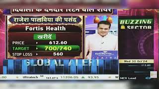 Fortis Health Share News Today Fortis Health Share News  Fortis Health Share  30th October 2024 [upl. by Ihsar]