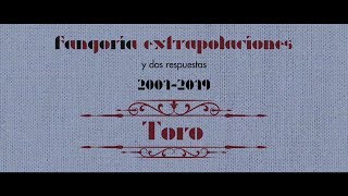 Fangoria  Toro Lyric Video [upl. by Erdna207]