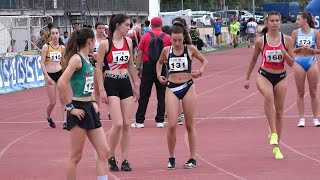 800m Mujeres y Hombres Acerko Meeting Lloret de Mar 1162023 [upl. by Lucille]