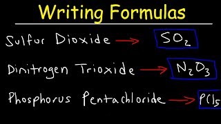 Writing Chemical Formulas For Covalent Molecular Compounds [upl. by Sheffield851]