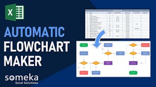 Automatic Flowchart Maker  Create Flowcharts in Excel [upl. by Sparhawk]