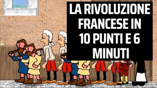 La RIVOLUZIONE FRANCESE in 10 punti e 6 minuti con 2 MAPPE di SUPPORTO flipped classroom [upl. by Nyliac214]