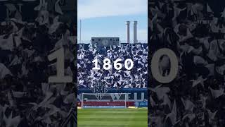 1860 Munich 🇩🇪 [upl. by Mason]