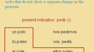 Stem Changing Subjunctive [upl. by Etnwahs]