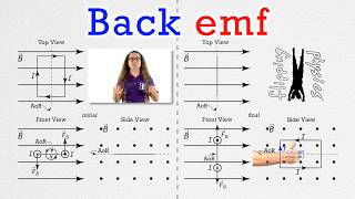 Back emf electromotive force [upl. by Herc]