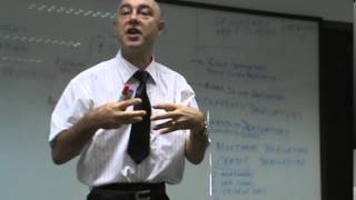 Financial Derivatives  Lecture 01 [upl. by Nodab]