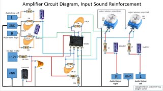 Amplifier Circuit Diagram Input Sound Reinforcement  With IC JRC 4558D [upl. by Gert]