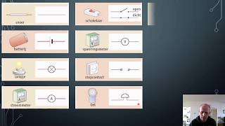 Symbolen in een stroomkringschakelschema [upl. by Courtney]