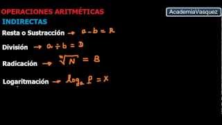 Operaciones Aritméticas Básicas Explicación Elemental [upl. by Anrim]