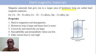 9 Soft and hard magnetic materials [upl. by Oakley729]