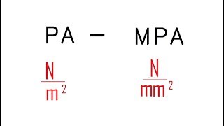 COMO CONVERTIR DE PASCALES A MEGAPASCALES [upl. by Ruthanne]