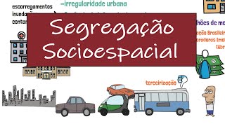 Atualidades  A segregação socioespacial  Desenhando a Solução [upl. by Un522]