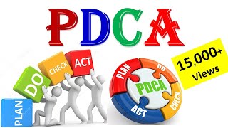 Plan Do Check Act PDCA Deming Cycle  Plan Do Study Act PDSA Cycle [upl. by Yetnruoc]