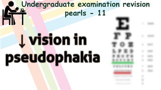 Diminished Vision in Pseudophakia  Undergraduate examination revision pearls 11 [upl. by Nae771]