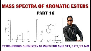 PART 16 AROMATIC ESTERS MASS SPECTRUM FRAGMENTATION PATTERN FOR CSIR NETGATEMSc [upl. by Kawai190]