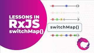 RxJS switchMap  The Best Operator to Manage Observable Streams [upl. by Nnylatsyrc]