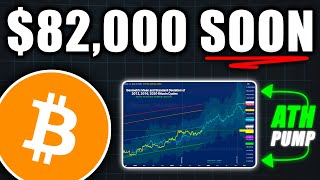 BITCOIN 82000 Is the Next Target very soon  Bitcoin Price Prediction Today [upl. by Mamoun]