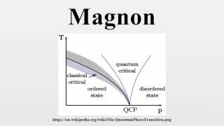 Magnon [upl. by Adnahc]