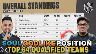 BGIS Points Table  The Grind  Top 64 Qualified Teams  Overall Standings  BGMI Tournament Live [upl. by Annyrb]