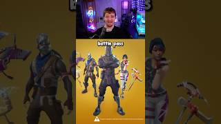 END of Exclusive Skins in Fortnite [upl. by Darda359]