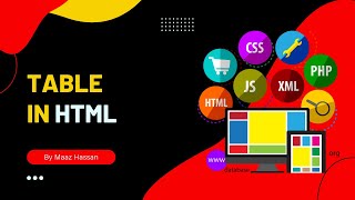 Creating Tables in HTML Tags Attributes amp Styling [upl. by Nrehtac]