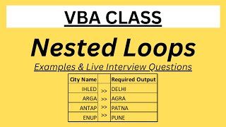 Excel VBA  VBA Nested Loop  Nested For Next Loop [upl. by Mcquoid]