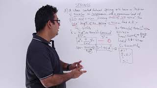 Close Coiled Spring Example [upl. by Winne]