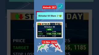 Kirloskar Oil Share 💸🤑  new stocks to buy now stockstoday money [upl. by Aicat]