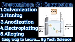 Prevention of CorrosionAnodization Teening Galvanization  electroplating alloying  metallurgy [upl. by Nilorac514]