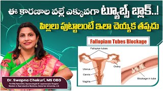 Causes of Blocked Fallopian Tubes  Tips to Get Pregnant With Blocked Fallopian Tubes  HFC [upl. by Vial673]