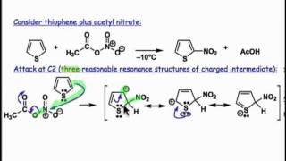 Fivemembered Heteroaromatics as CNucleophiles [upl. by Nnanaej]