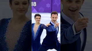 Natalia Kaliszek amp Maksym Spodyriev  Poland figure skating ice dancing фигурное катание [upl. by Eenahc]