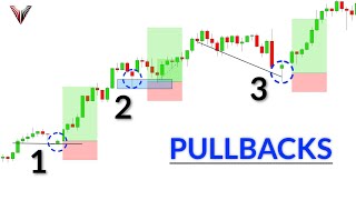 3 Insanely Simple amp Profitable Pullback Trading Strategies For Beginners and Pros [upl. by Shelley436]