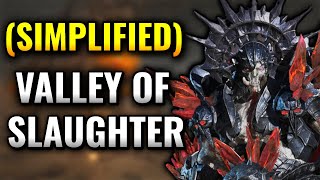 SIMPLIFIED Valley Of Slaughter Boss Guide  Throne And Liberty [upl. by Aitra804]