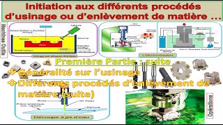 Différents procédés d’enlèvement de matière partie 22méthodes thermiqueschimiques  par érosion [upl. by Lleddaw325]