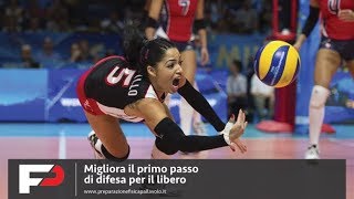 Exercise Libero Improve your First Step in Volleyball [upl. by Teena264]