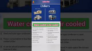 Water cooled vs Air cooled  chillers  air conditioning [upl. by Anyahc]