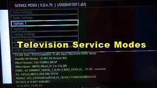 Television Service modes [upl. by Steel]