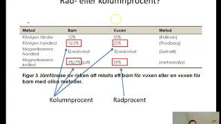 Socialstyrelsen statistik och åldersbedömning del 2 [upl. by Etnoved]