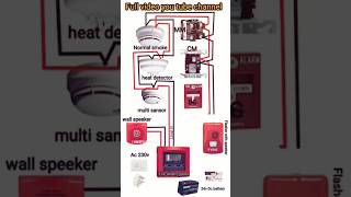 Fire alarm system installation work [upl. by Suivat813]