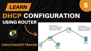 DHCP Router Configuration  Dynamic IP Addressing  Cisco Packet Tracer [upl. by Ibson]